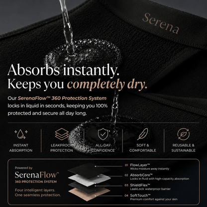Serena Leakproof Underwear for Everyday Confidence